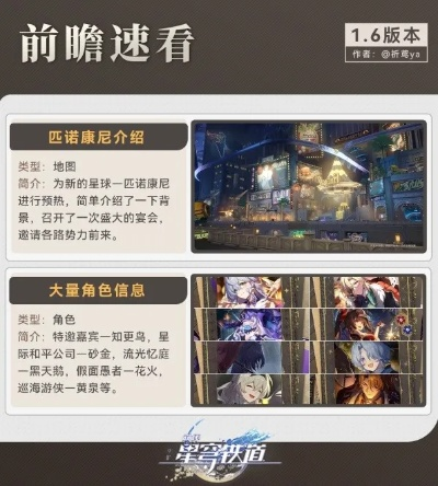 《崩坏星穹铁道》3.4版本新内容抢先看! 《崩坏星穹铁道》3.4版本新内容抢先看!