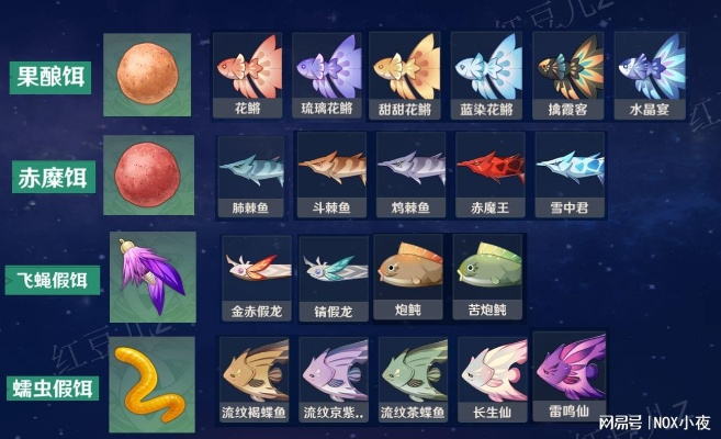 剑星攻略:独家揭秘神奇鱼饵获取秘境 剑星攻略:独家揭秘神奇鱼饵获取秘境