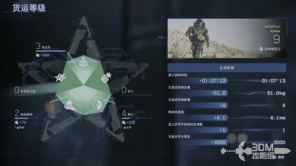 《死亡搁浅2》东堡F4位置解锁攻略:揭秘F4等级奖励 《死亡搁浅2》东堡F4位置解锁攻略:揭秘F4等级奖励