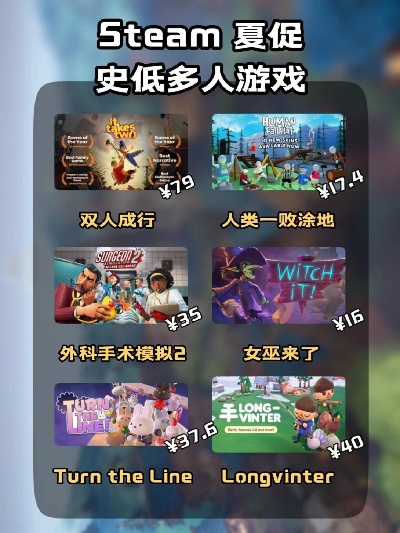 《黑神话史低大促!Steam夏促精选,超值游戏推荐速来》 《黑神话史低大促!Steam夏促精选,超值游戏推荐速来》