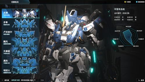 《解限机》矛隼特装皮肤首曝!莱奥妮新皮肤惊艳亮相 《解限机》矛隼特装皮肤首曝!莱奥妮新皮肤惊艳亮相