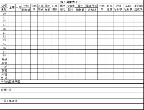 《致命痴迷任务攻略：严阵以待流程揭秘》