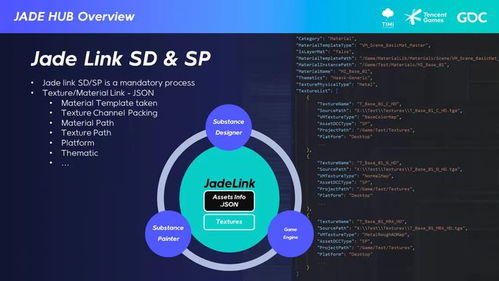 《2025三角洲行动PC正版攻略:官方玩法详解》 《2025三角洲行动PC正版攻略:官方玩法详解》