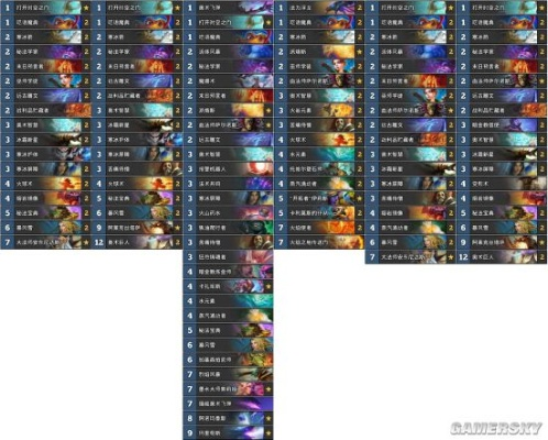 《炉石传说》安戈洛乱斗6胜DK卡组攻略:茶壶DK崛起! 《炉石传说》安戈洛乱斗6胜DK卡组攻略:茶壶DK崛起!