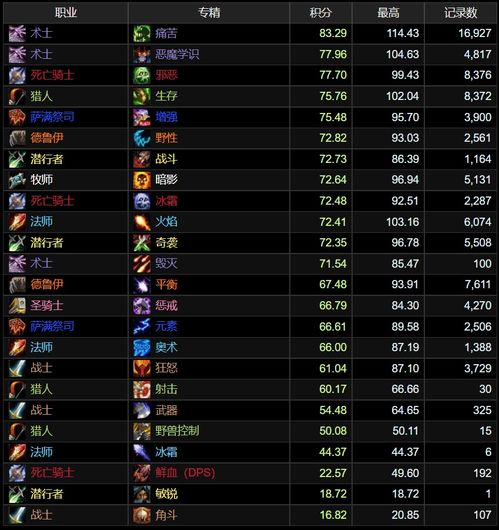 《2025超自然装备盘点:最强行动组装备排行揭秘》 《2025超自然装备盘点:最强行动组装备排行揭秘》