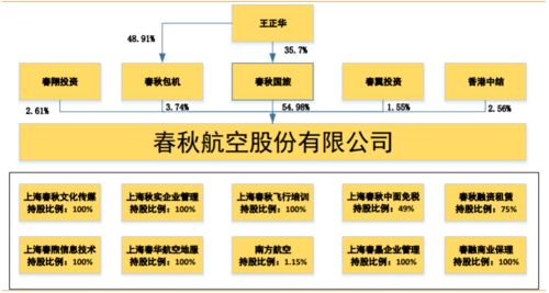 解限机价格揭秘：全面解析解限机费用详情