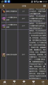 《严阵以待扭曲神经攻略:高效任务流程揭秘》 《严阵以待扭曲神经攻略:高效任务流程揭秘》