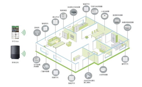 《恋与深空4.0》独家攻略：2025年必玩版本，速来体验！