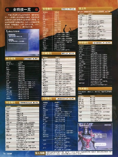 《无双大蛇Z》剑阁贴图序号表:独家揭秘! 《无双大蛇Z》剑阁贴图序号表:独家揭秘!