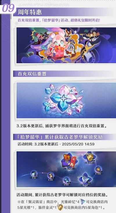 《崩坏星穹铁道》1.2.0新内容速览:独家爆料,不容错过! 《崩坏星穹铁道》1.2.0新内容速览:独家爆料,不容错过!