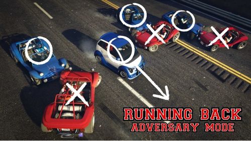 《GTAOL》运钞车送货攻略:轻松掌握安全运输技巧 《GTAOL》运钞车送货攻略:轻松掌握安全运输技巧