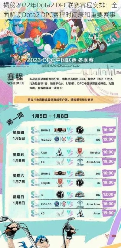 EWC2025 DOTA2赛事赛程速览:2025电竞世界杯完整赛程曝光 EWC2025 DOTA2赛事赛程速览:2025电竞世界杯完整赛程曝光