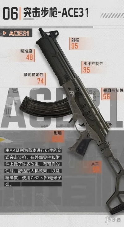 《暗区突围》ACE31改装攻略:最强改装方案曝光 《暗区突围》ACE31改装攻略:最强改装方案曝光
