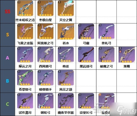 原神伊涅芙武器攻略:最强武器推荐盘点 原神伊涅芙武器攻略:最强武器推荐盘点