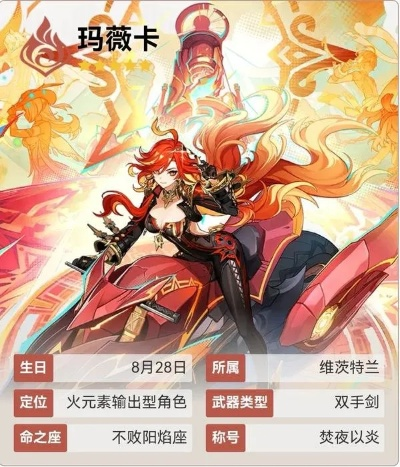 《原神》玛薇卡攻略:高效刷图技巧揭秘! 《原神》玛薇卡攻略:高效刷图技巧揭秘!