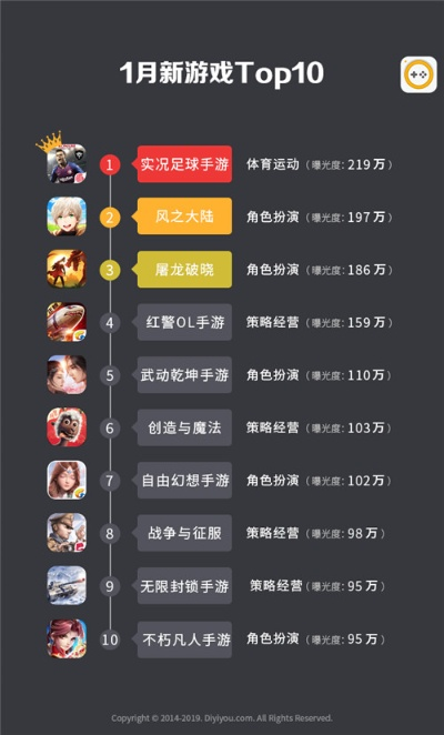 《2025福利手游平台排行：十大平台深度解析》