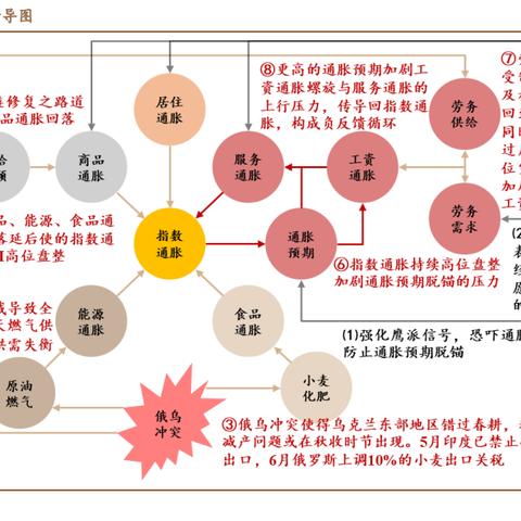 《刺客信条:启示录》菜单选项攻略:解锁隐藏内容! 《刺客信条:启示录》菜单选项攻略:解锁隐藏内容!