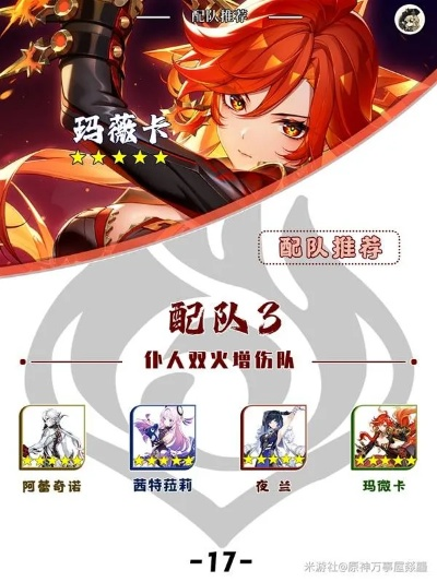 《原神》玛薇卡5.7版本：最强出装搭配攻略，轻松提升战力！