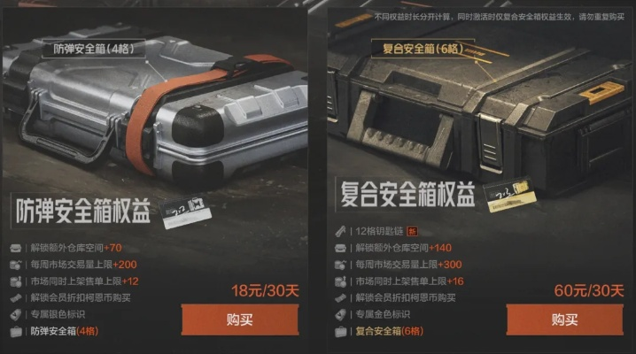 暗区枪皮月卡狂欢,安全箱翻倍大放送! 暗区枪皮月卡狂欢,安全箱翻倍大放送!