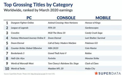 《2025上半年17173热词榜:揭秘玩家热议焦点》
《17173热词榜2025上半年盘点:玩家心声大揭秘》
《热辣盘点!2025上半年17173玩家热词榜出炉》
《玩家热议不断!2025上半年17173热词榜大曝光》
《2025上半年17173热词榜:玩家兴趣点大起底》 《2025上半年17173热词榜:揭秘玩家热议焦点》
《17173热词榜2025上半年盘点:玩家心声大揭秘》
《热辣盘点!2025上半年17173玩家热词榜出炉》
《玩家热议不断!2025上半年17173热词榜大曝光》
《2025上半年17173热词榜:玩家兴趣点大起底》