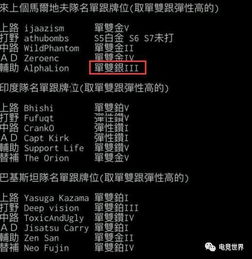 《2025上半年17173热词榜:揭秘玩家热议焦点》
《17173热词榜2025上半年盘点:玩家心声大揭秘》
《热辣盘点!2025上半年17173玩家热词榜出炉》
《玩家热议不断!2025上半年17173热词榜大曝光》
《2025上半年17173热词榜:玩家兴趣点大起底》 《2025上半年17173热词榜:揭秘玩家热议焦点》
《17173热词榜2025上半年盘点:玩家心声大揭秘》
《热辣盘点!2025上半年17173玩家热词榜出炉》
《玩家热议不断!2025上半年17173热词榜大曝光》
《2025上半年17173热词榜:玩家兴趣点大起底》