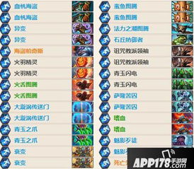 《炉石传说》快攻瞎传卡组攻略:轻松上分必备秘籍 《炉石传说》快攻瞎传卡组攻略:轻松上分必备秘籍