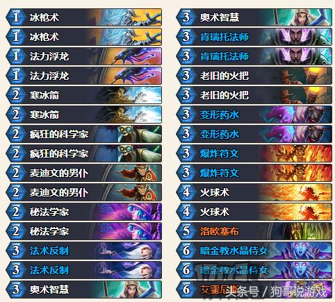 《炉石传说》快攻瞎传卡组攻略:轻松上分必备秘籍 《炉石传说》快攻瞎传卡组攻略:轻松上分必备秘籍