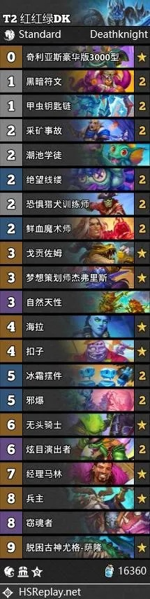 《炉石传说》红绿DK快速应对快攻卡组攻略揭秘 《炉石传说》红绿DK快速应对快攻卡组攻略揭秘