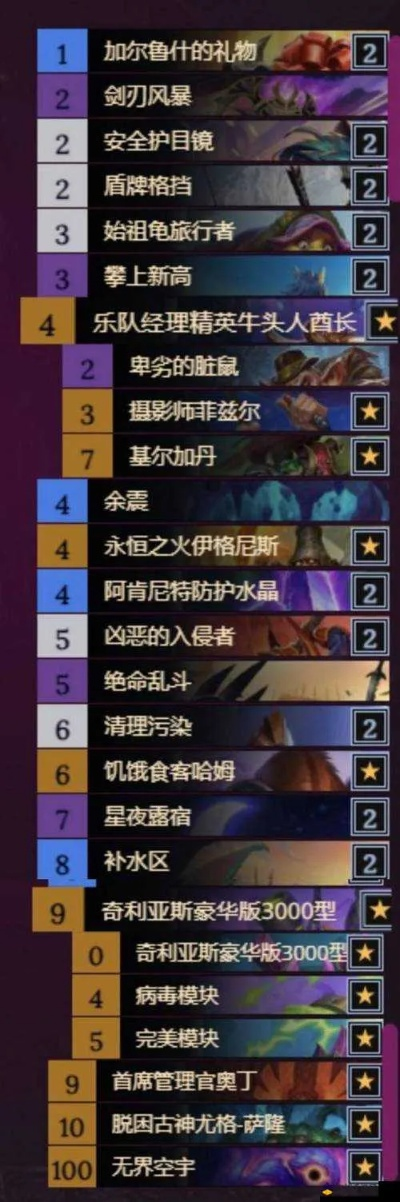 《炉石传说》防战卡组攻略:任务战新玩法深度解析 《炉石传说》防战卡组攻略:任务战新玩法深度解析