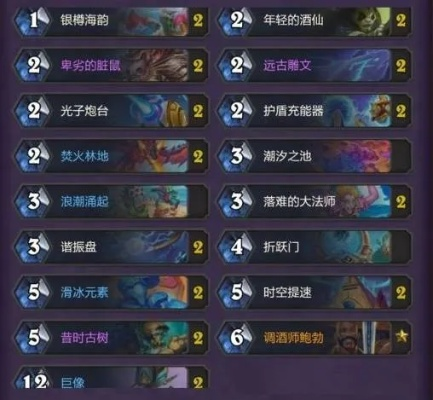 《炉石传说》地标星灵贼卡组攻略:实战解析,制胜之道! 《炉石传说》地标星灵贼卡组攻略:实战解析,制胜之道!