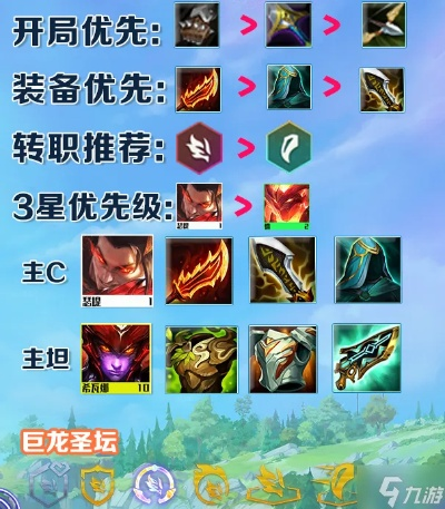 《怒翼龙瑟提S7攻略》:金铲铲之战瑟提玩法详解 《怒翼龙瑟提S7攻略》:金铲铲之战瑟提玩法详解