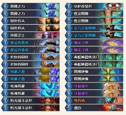 《炉石传说》洛德卡组攻略：法术爆发新选择