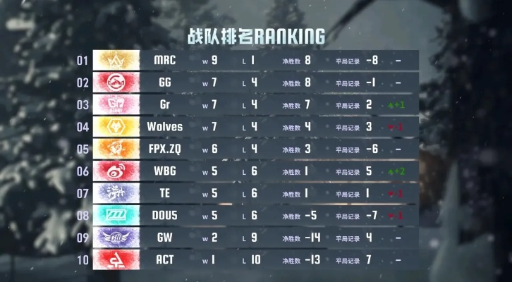 Gr_Jin邦邦惊悚操作,四抓制胜!助队逆袭强敌 Gr_Jin邦邦惊悚操作,四抓制胜!助队逆袭强敌