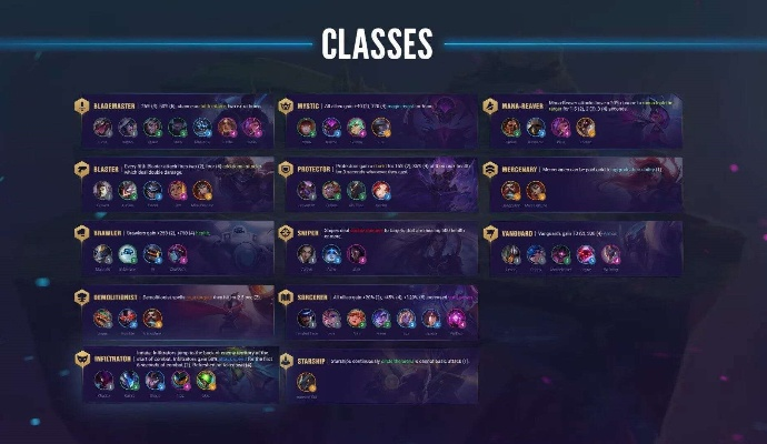 《S15新爆料!《云顶之弈》棋子技能大揭秘》 《S15新爆料!《云顶之弈》棋子技能大揭秘》