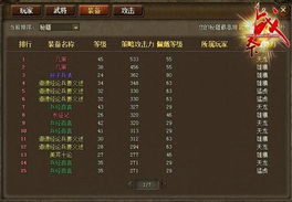 《天下3》15抽双珍品必得,多形态华服切换,性价比爆表!大荒潮流新宠! 《天下3》15抽双珍品必得,多形态华服切换,性价比爆表!大荒潮流新宠!