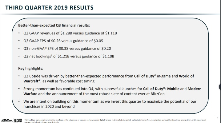 魔兽怀旧服2025收费标准曝光：时长定价大揭秘