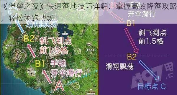 《堡垒之夜空投速寻攻略：掌握这些技巧！》