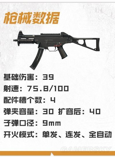 《UMP9实战攻略：伤害解析&使用技巧》