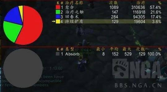 《魔兽世界11.0甲虫勘探bug修复攻略,驭龙术比赛位置速查》 《魔兽世界11.0甲虫勘探bug修复攻略,驭龙术比赛位置速查》