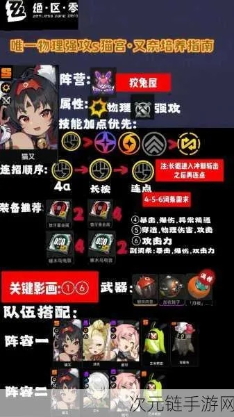 《绝区零》2.1称号大全：独家攻略，轻松解锁稀有称号