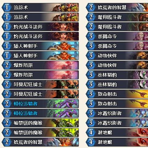 《炉石传说》铺场猎攻略：高效构筑指南，轻松上分！