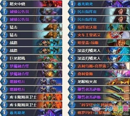 剑龙DK卡组攻略:打造无敌剑龙DK阵容秘籍 剑龙DK卡组攻略:打造无敌剑龙DK阵容秘籍