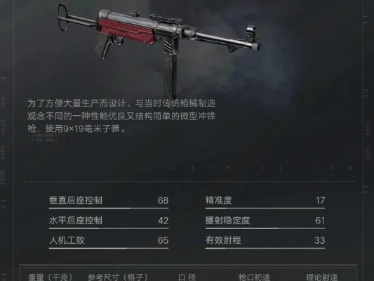 《暗区突围》MP40致命操作引对手狂喷,如何应对举报潮? 《暗区突围》MP40致命操作引对手狂喷,如何应对举报潮?