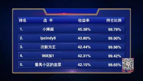 星痕共鸣职业攻略:热门选择与强势搭档揭秘 星痕共鸣职业攻略:热门选择与强势搭档揭秘