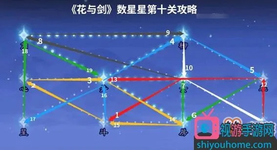 《剑星》11号矩阵变形桥全收集秘籍曝光! 《剑星》11号矩阵变形桥全收集秘籍曝光!