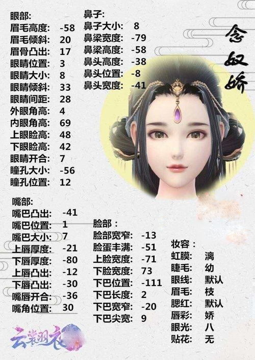 星痕共鸣2025捏脸码合集：独家可爱捏脸码大盘点