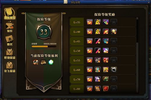 《猎国OL》地精遗迹宝藏攻略：携手探险，独享荣耀宝藏