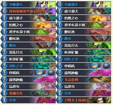 《炉石传说》新补丁后:异虫打2瞎卡组攻略解析 《炉石传说》新补丁后:异虫打2瞎卡组攻略解析