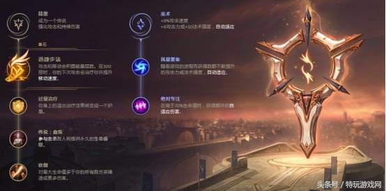 《星痕共鸣》森语者惩击流攻略:高效玩法揭秘 《星痕共鸣》森语者惩击流攻略:高效玩法揭秘