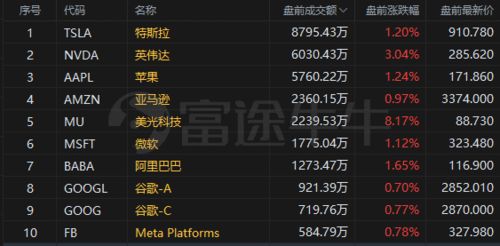 《鸣潮》2.5前瞻兑换码揭晓!300星声兑换攻略速来! 《鸣潮》2.5前瞻兑换码揭晓!300星声兑换攻略速来!